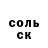 ТГК THC oil Dani Rizov